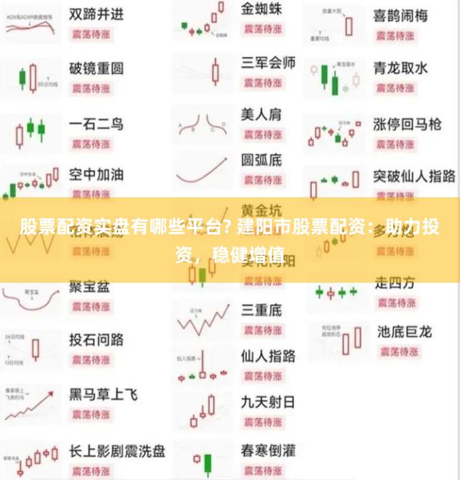 股票配资实盘有哪些平台? 建阳市股票配资：助力投资，稳健增值