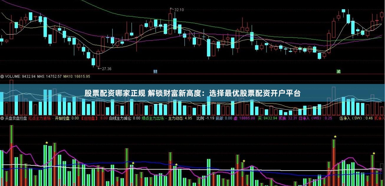 股票配资哪家正规 解锁财富新高度：选择最优股票配资开户平台