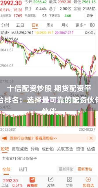 十倍配资炒股 期货配资平台排名：选择最可靠的配资伙伴