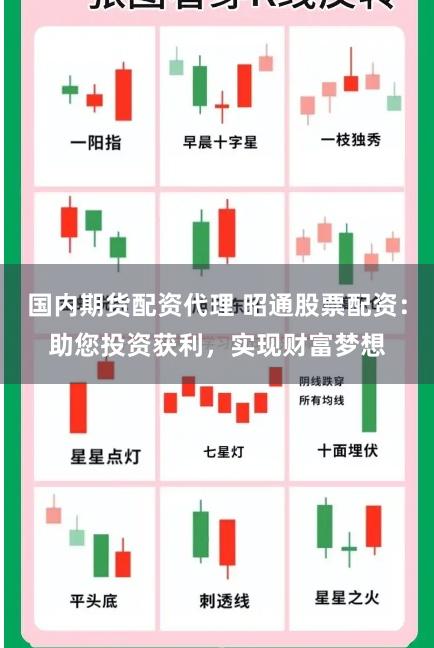 国内期货配资代理 昭通股票配资：助您投资获利，实现财富梦想