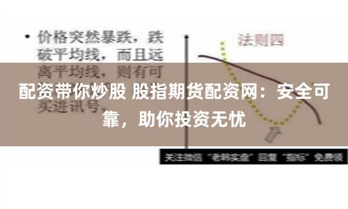 配资带你炒股 股指期货配资网：安全可靠，助你投资无忧