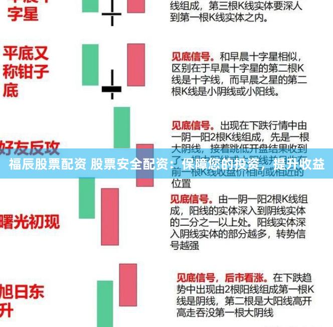 福辰股票配资 股票安全配资：保障您的投资，提升收益