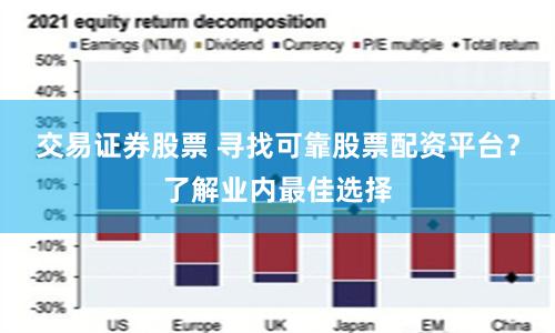 交易证券股票 寻找可靠股票配资平台？了解业内最佳选择