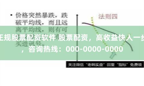 正规股票配资软件 股票配资，高收益快人一步，咨询热线：000-0000-0000