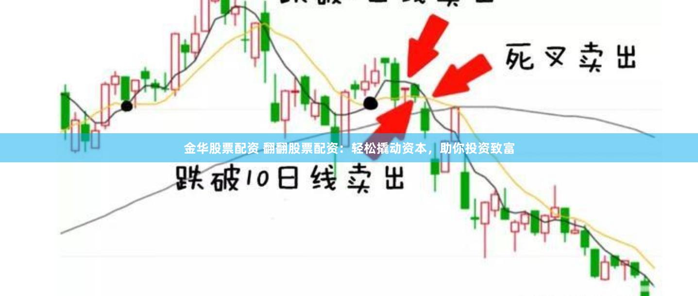 金华股票配资 翻翻股票配资：轻松撬动资本，助你投资致富