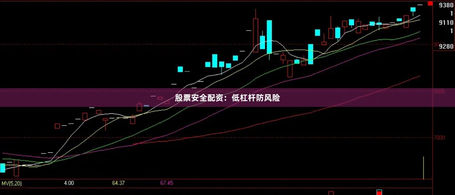 股票安全配资：低杠杆防风险
