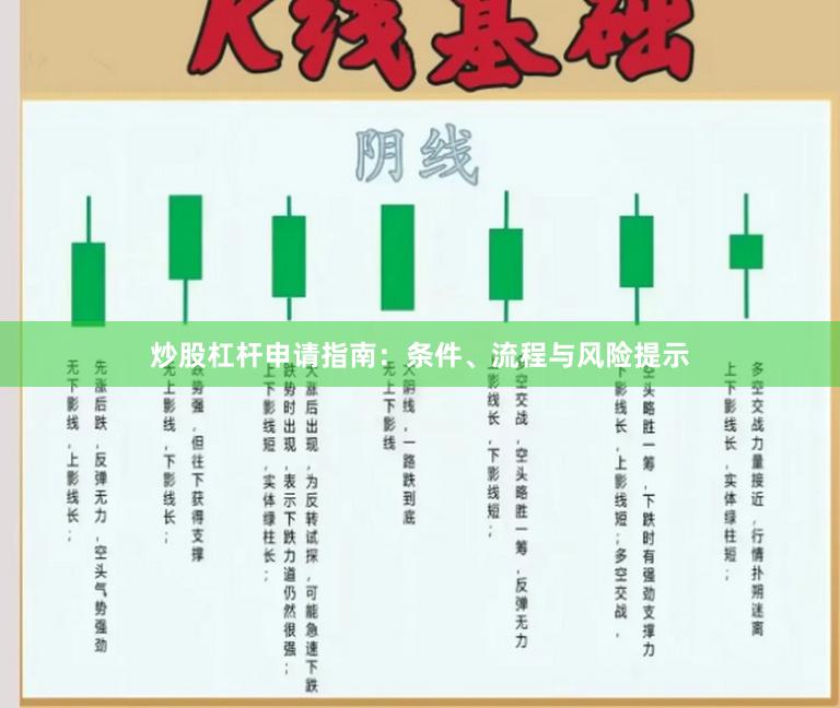 炒股杠杆申请指南：条件、流程与风险提示