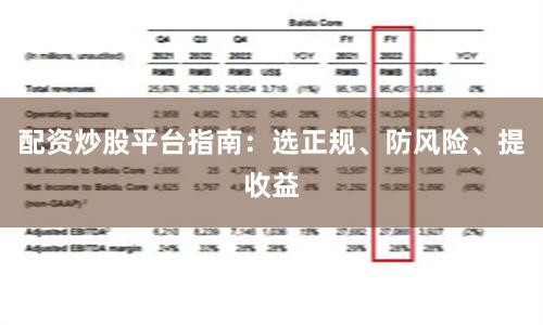 配资炒股平台指南：选正规、防风险、提收益