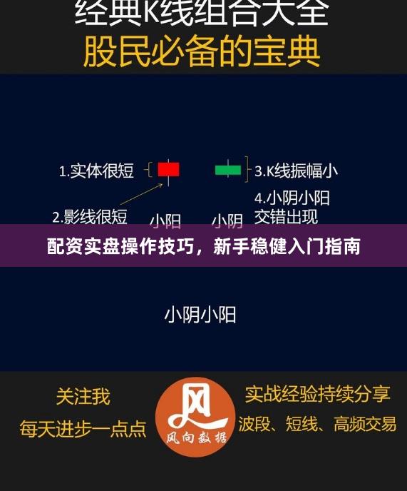 配资实盘操作技巧,新手稳健入门指南