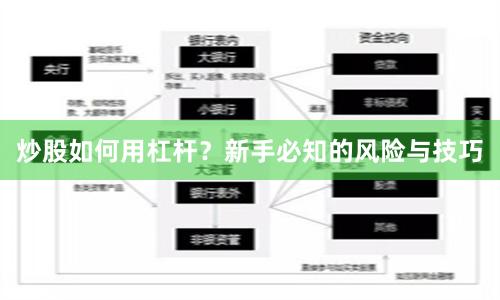 炒股如何用杠杆？新手必知的风险与技巧
