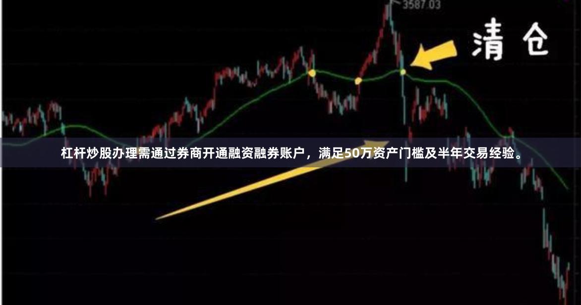 杠杆炒股办理需通过券商开通融资融券账户，满足50万资产门槛及半年交易经验。