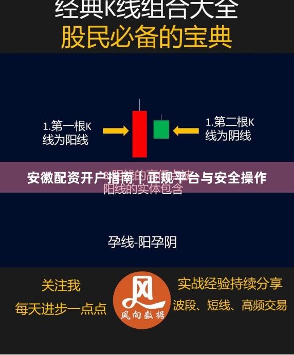 安徽配资开户指南｜正规平台与安全操作